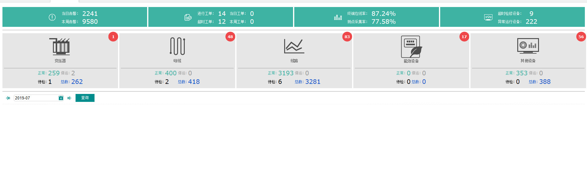 事件告警記錄功能